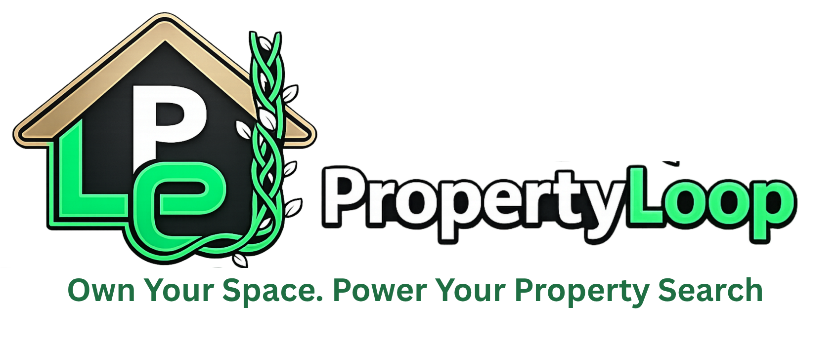 PropertyLoop